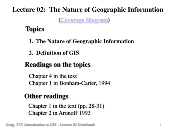 1. The Nature of Geographic Information