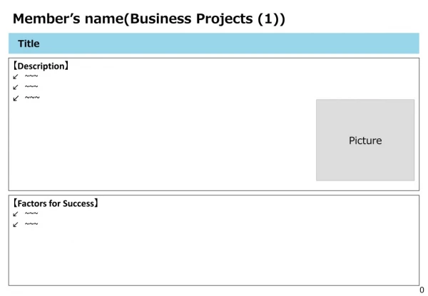 Member’s name(Business Projects (1))