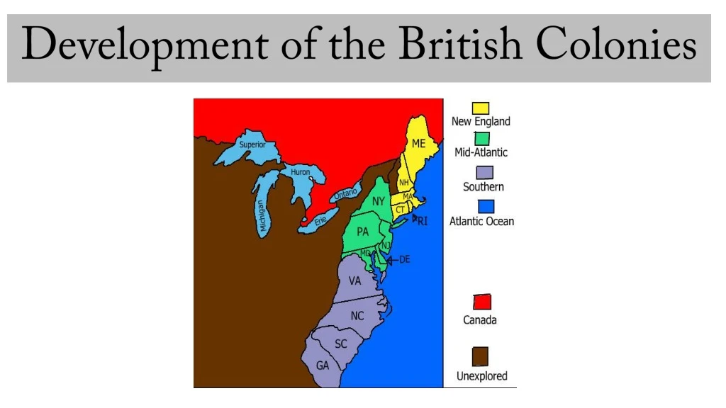 development of the british colonies