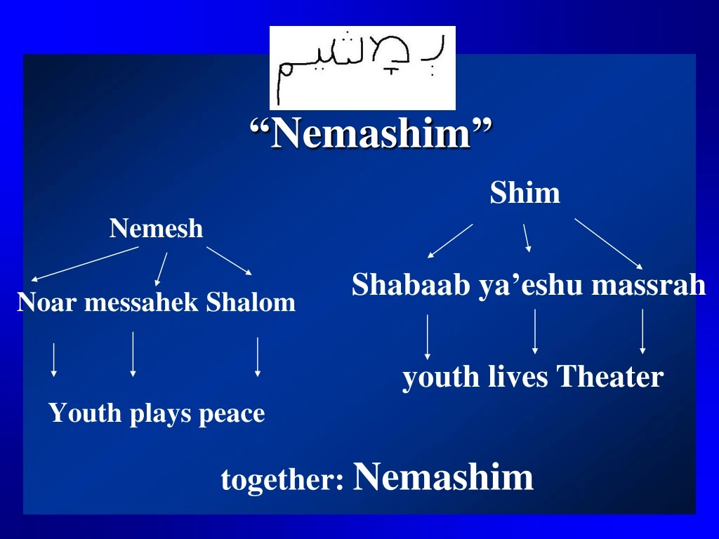 nemashim