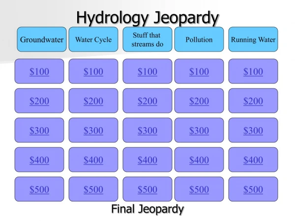 Hydrology Jeopardy