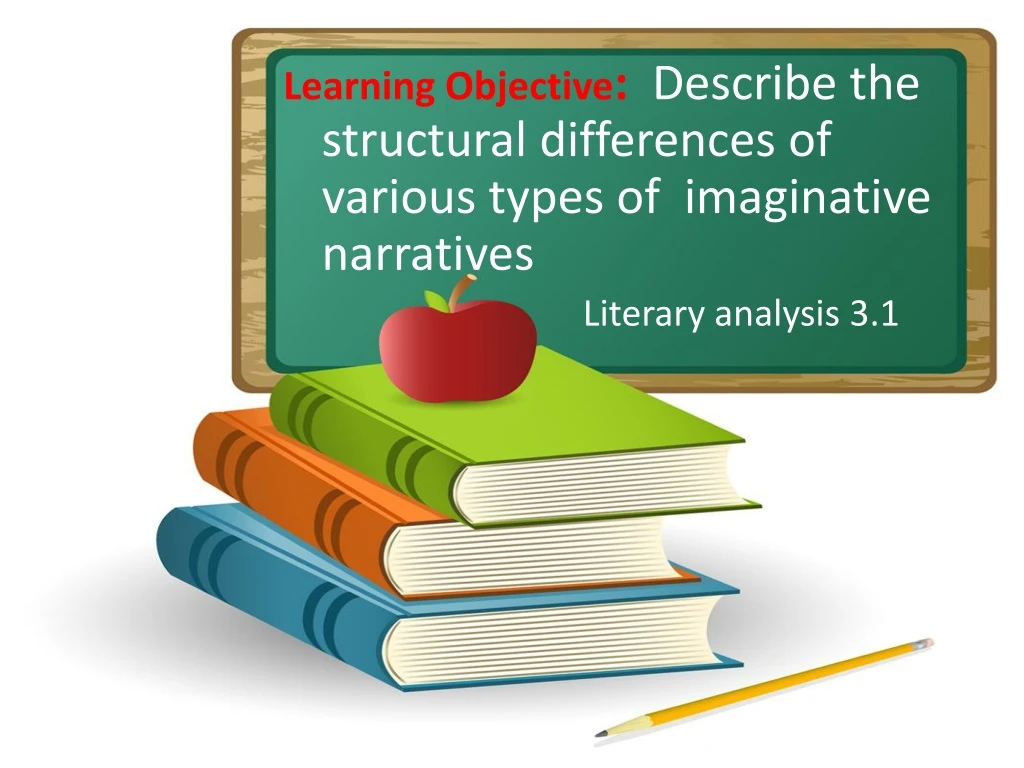 learning objective describe the structural