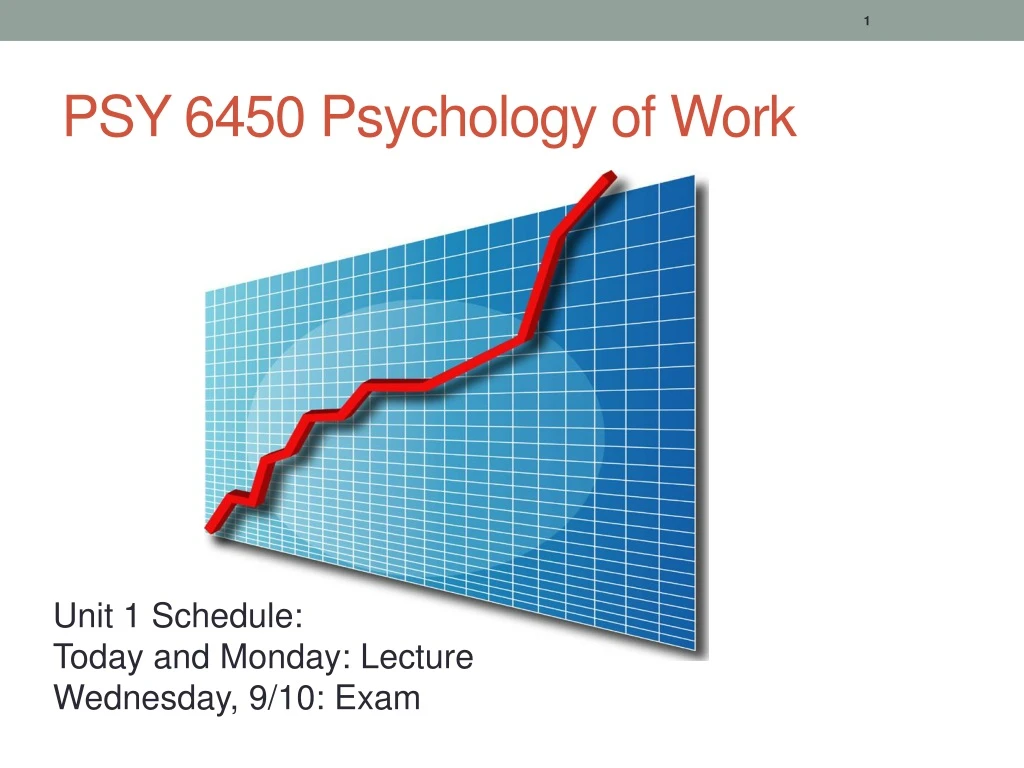 psy 6450 psychology of work