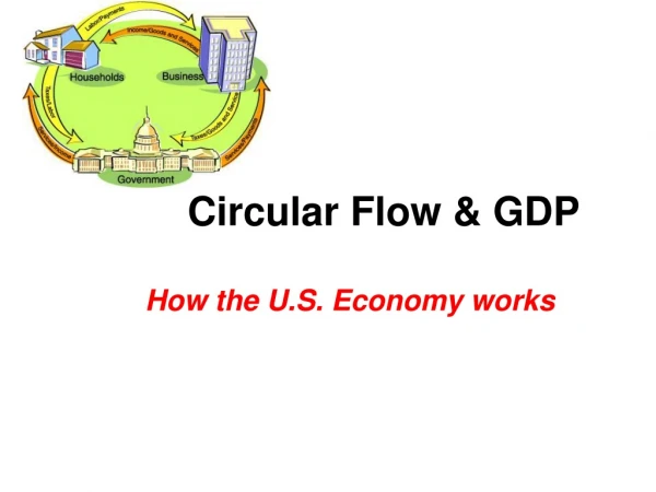 Circular Flow &amp; GDP