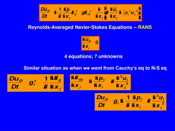 Reynolds-Averaged Navier -Stokes Equations -- RANS