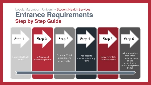 Loyola Marymount University Student Health Services Entrance Requirements Step by Step Guide