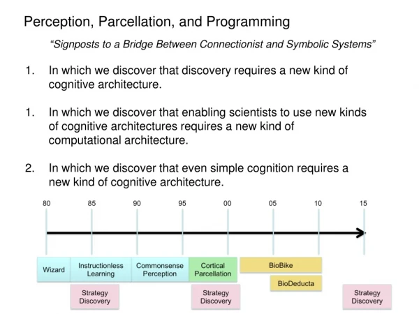 In which we discover that discovery requires a new kind of cognitive architecture.