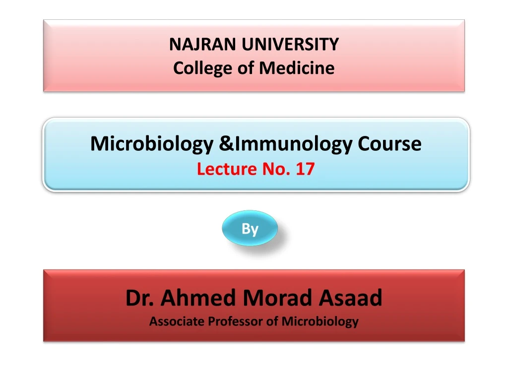 najran university college of medicine