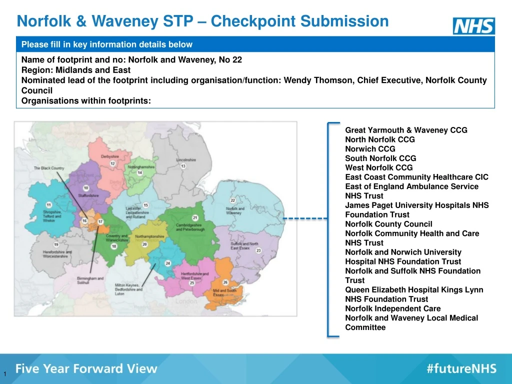norfolk waveney stp checkpoint submission