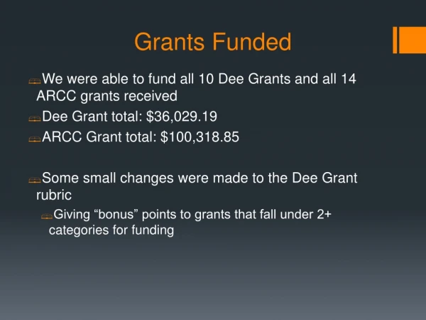 Grants Funded