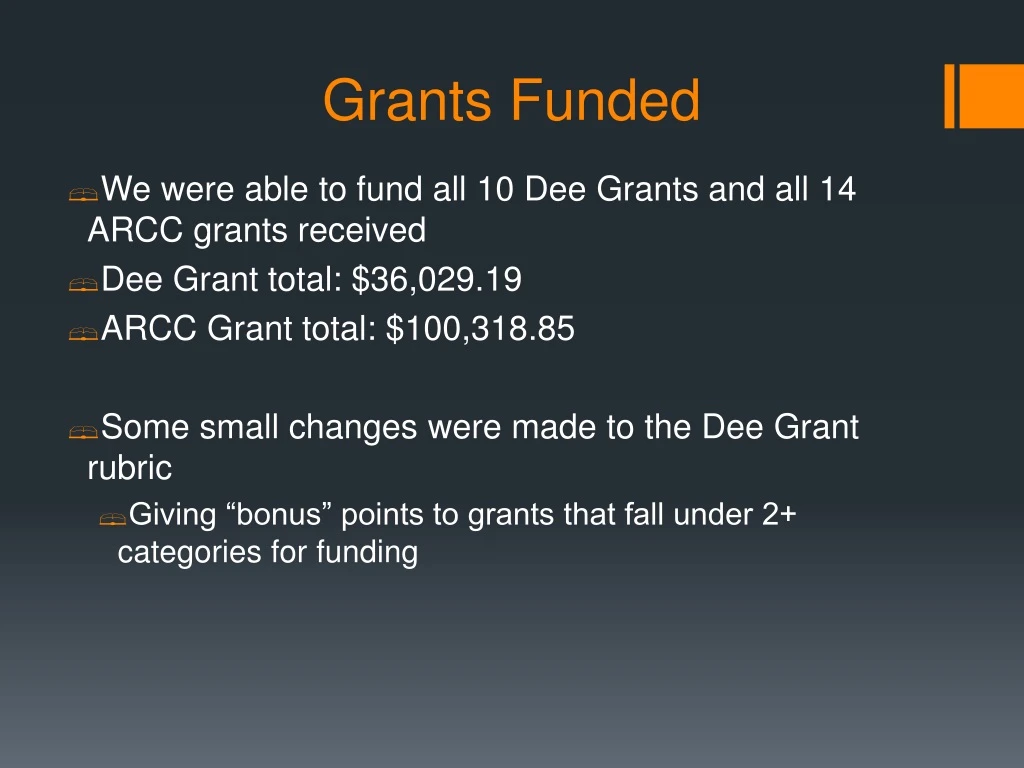 grants funded