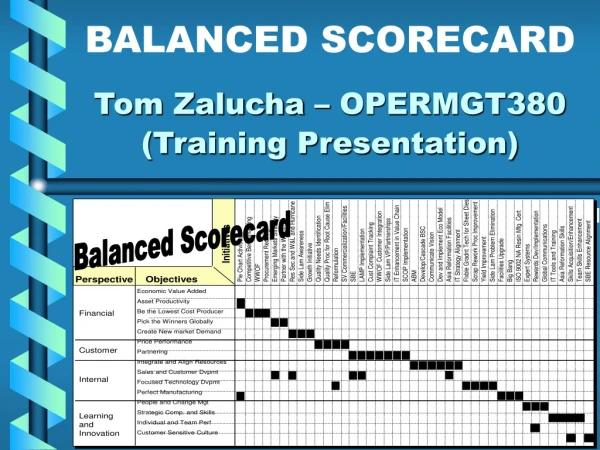 tom zalucha opermgt380 training presentation