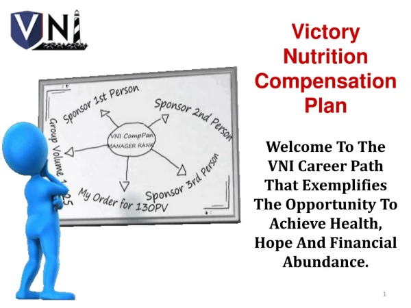 Victory Nutrition Compensation Plan