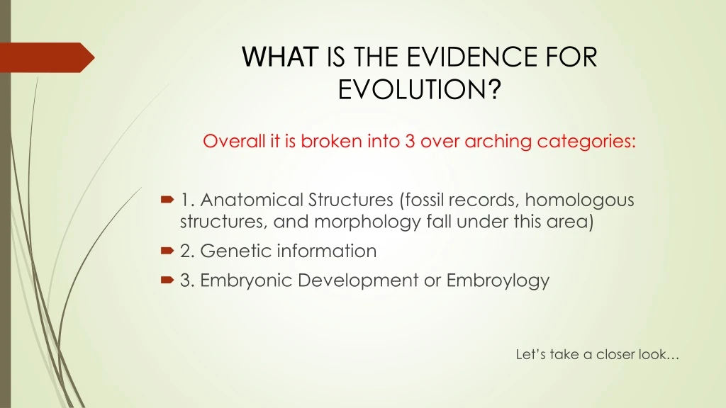 what is the evidence for evolution