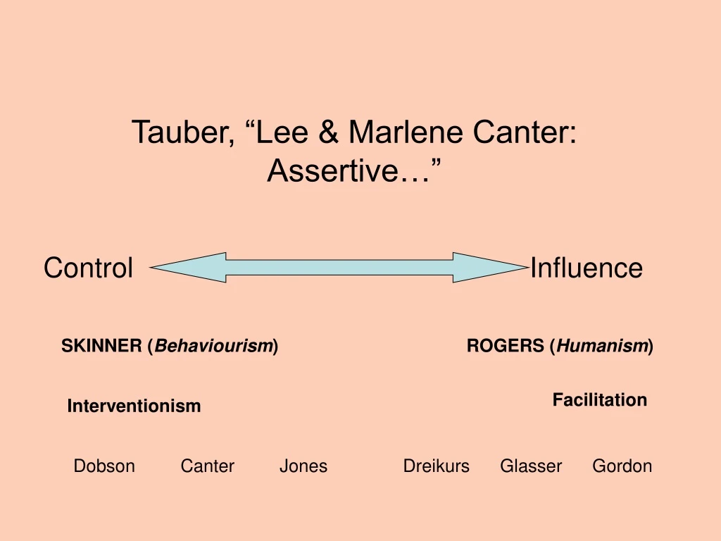 tauber lee marlene canter assertive