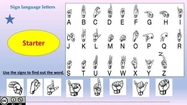 Sign language letters