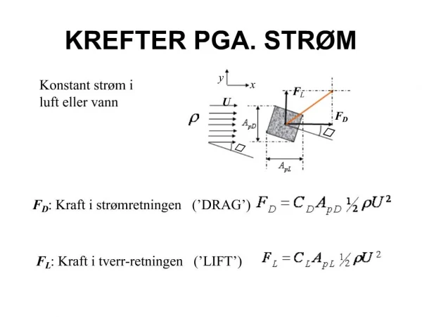 KREFTER PGA. STR M