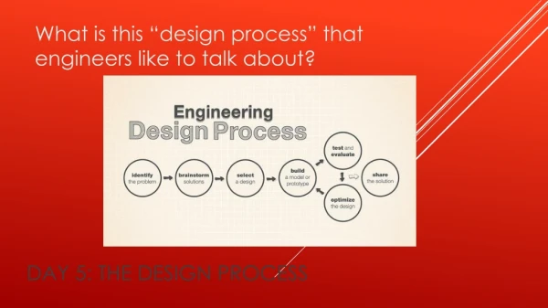 Day 5: the design process