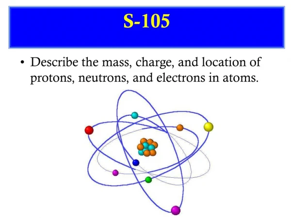 Describe the mass, charge, and location of protons, neutrons, and electrons in atoms.