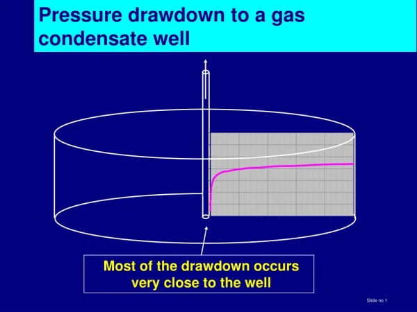 Pressure drawdown to a gas condensate well