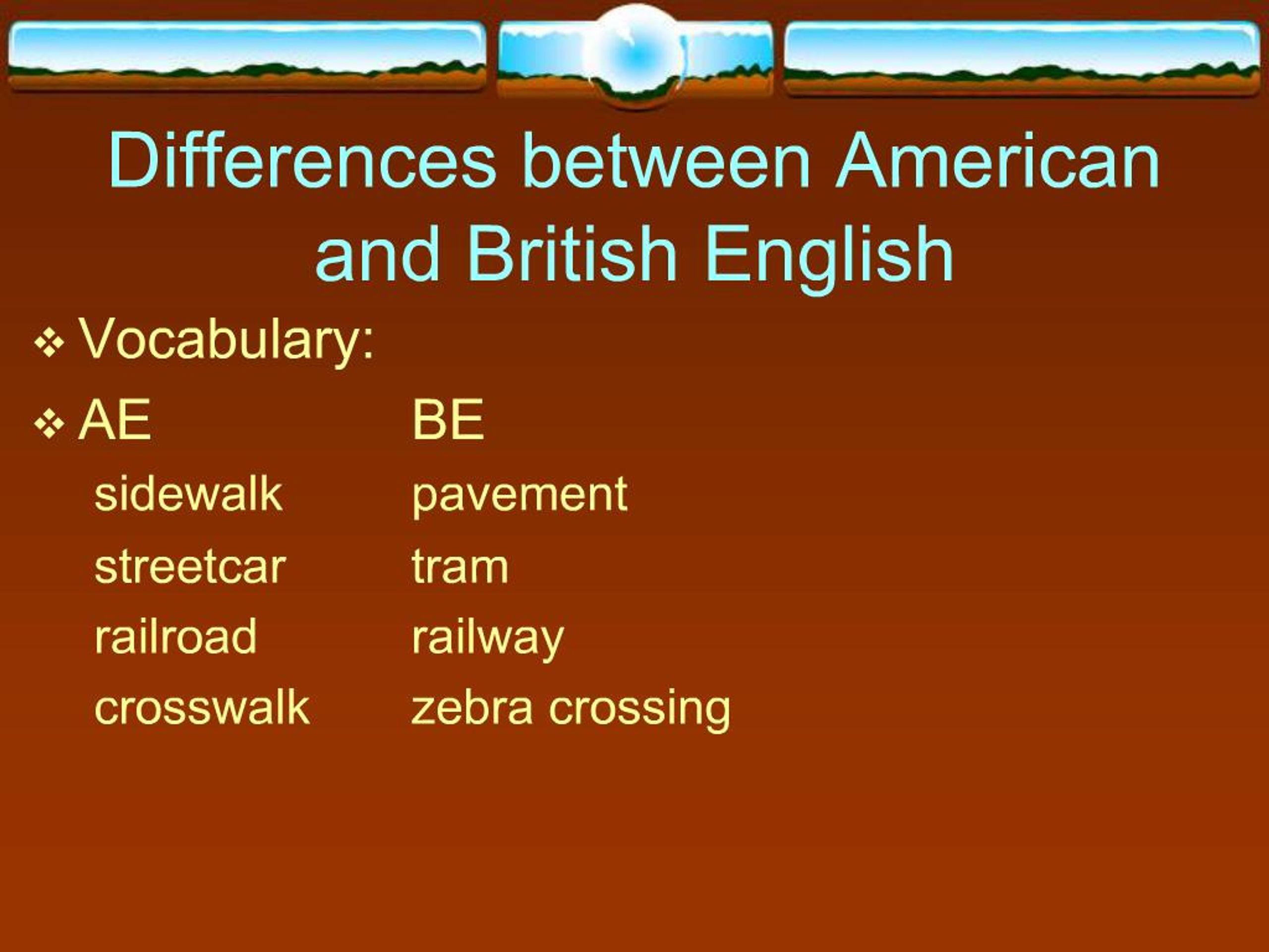 PPT - Differences between American and British English PowerPoint ...