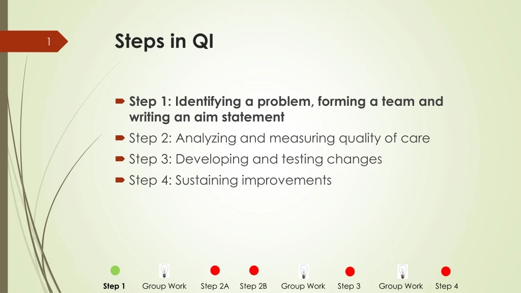 steps in qi