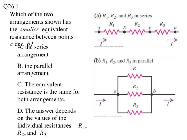 Which of the two arrangements shown has the smaller equivalent resistance between points a and b