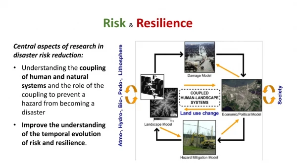Risk &amp; Resilience