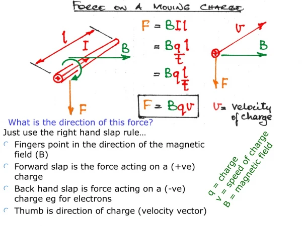 q = charge v = speed of charge B = magnetic field
