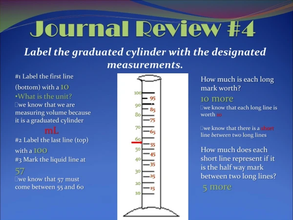 Journal Review #4