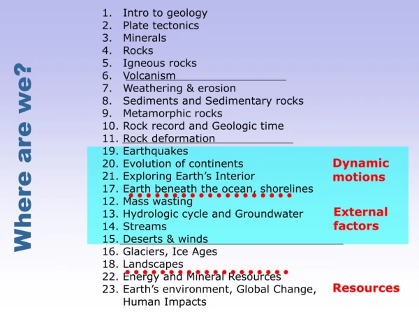 Intro to geology Plate tectonics Minerals Rocks Igneous rocks Volcanism Weathering &amp; erosion