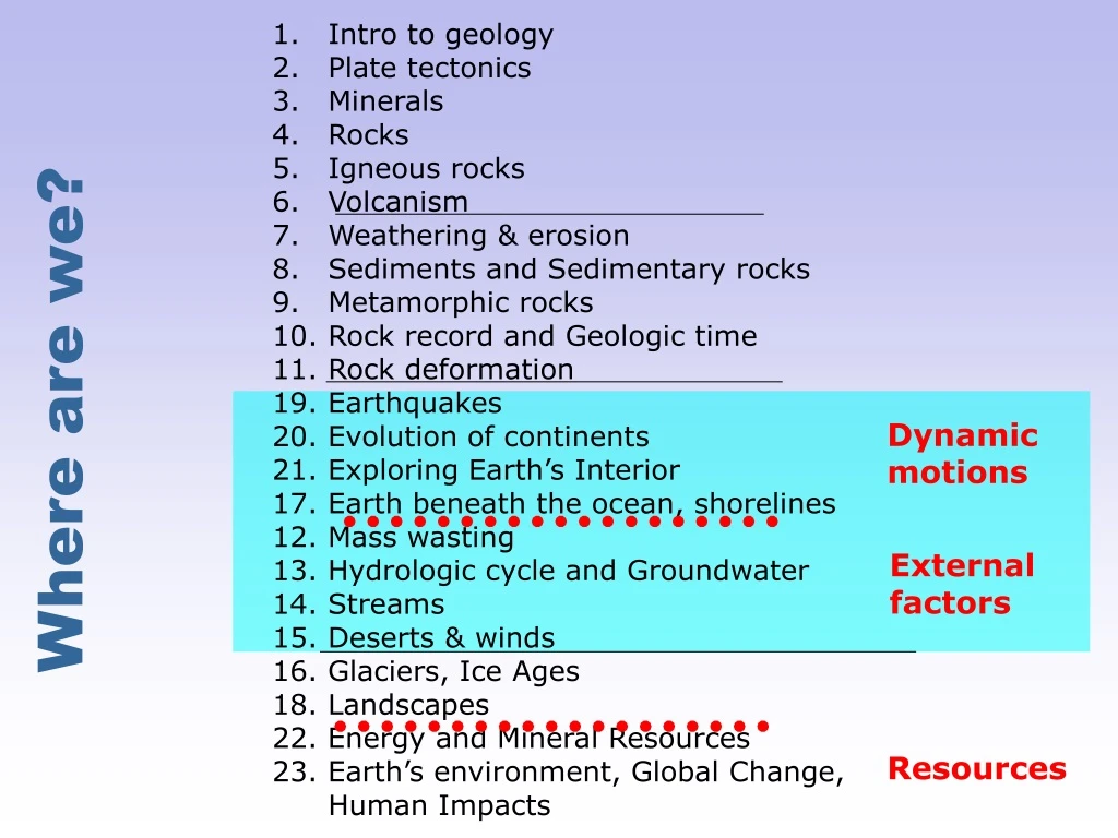 intro to geology plate tectonics minerals rocks