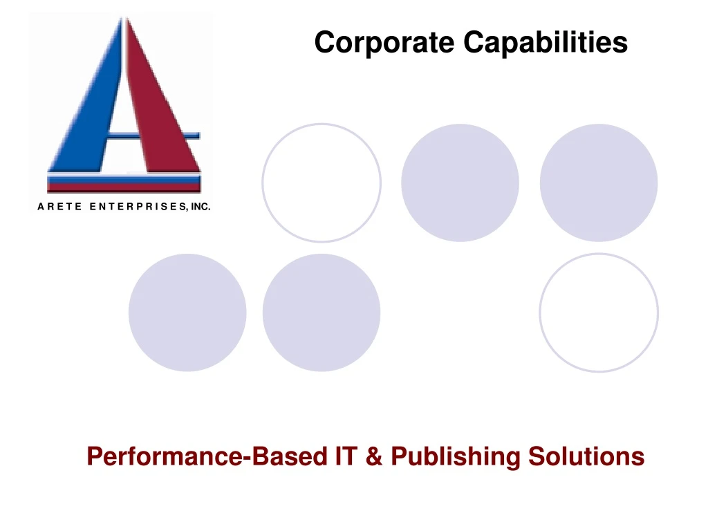 corporate capabilities