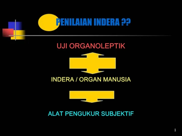 UJI ORGANOLEPTIK