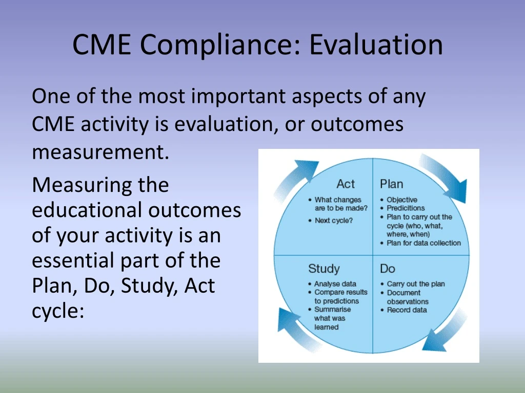 cme compliance evaluation