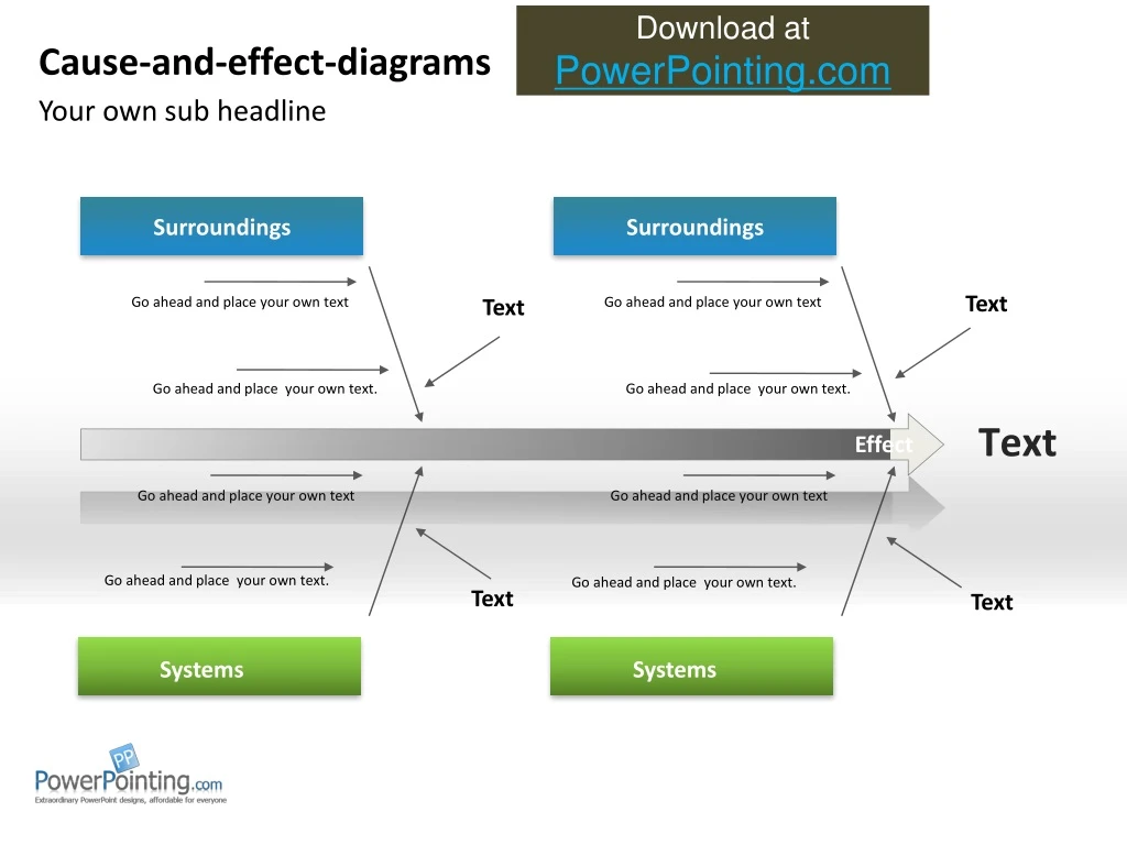 cause and effect diagrams