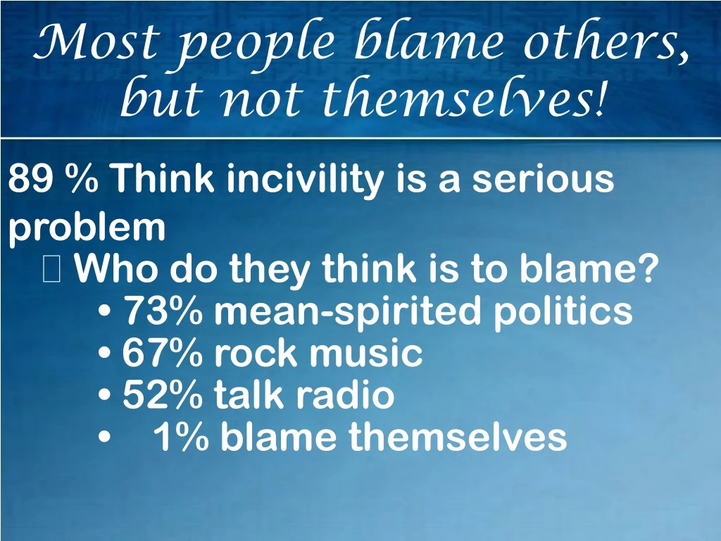 89 think incivility is a serious problem