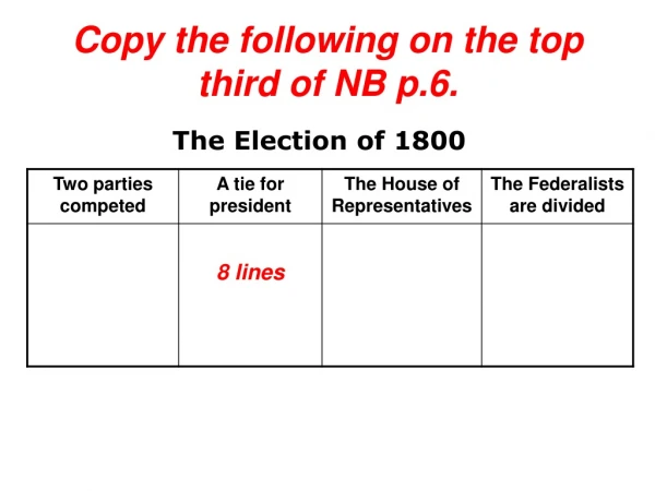 Copy the following on the top third of NB p.6.