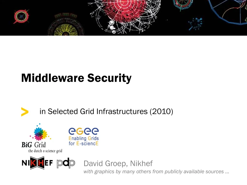 middleware security