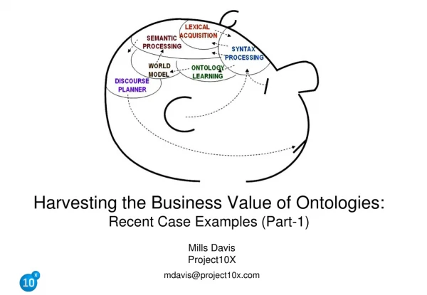 Harvesting the Business Value of Ontologies: Recent Case Examples (Part-1)