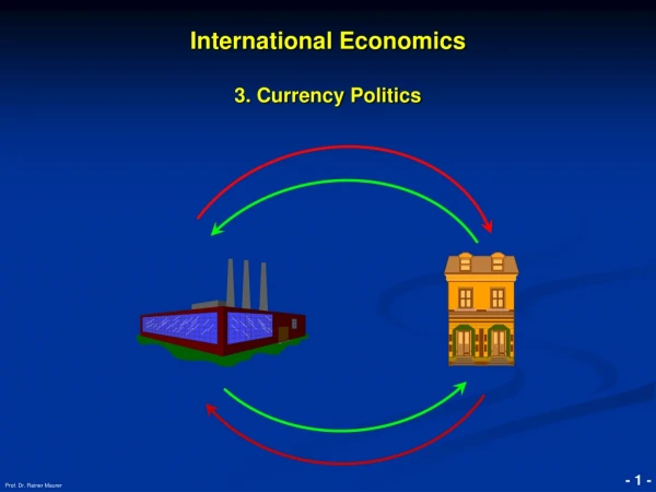 International Economics 3. Currency Politics