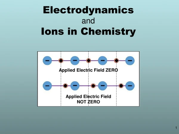 Electrodynamics and Ions in Chemistry