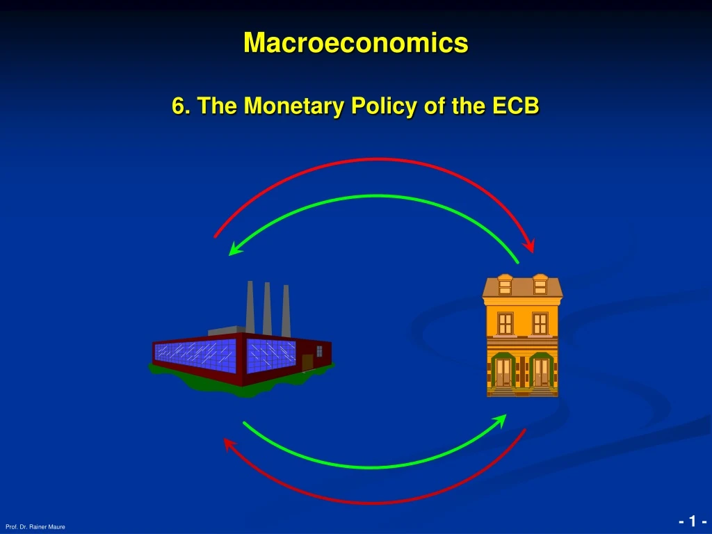 macroeconomics 6 the monetary policy of the ecb