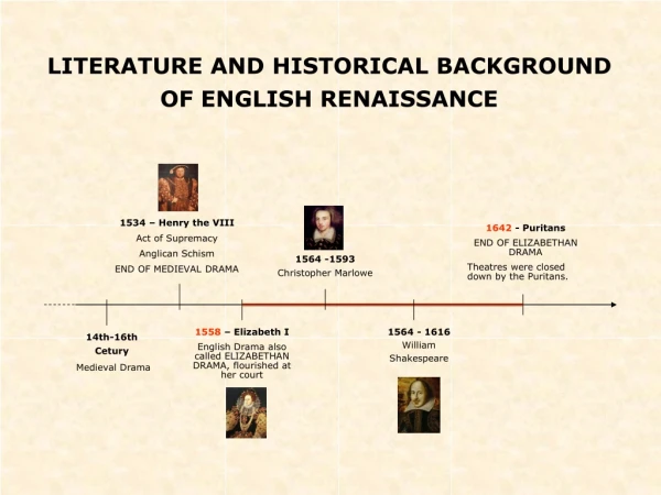 LITERATURE AND HISTORICAL BACKGROUND OF ENGLISH RENAISSANCE