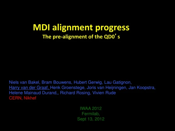 MDI alignment progress The pre-alignment of the QD0 ’ s