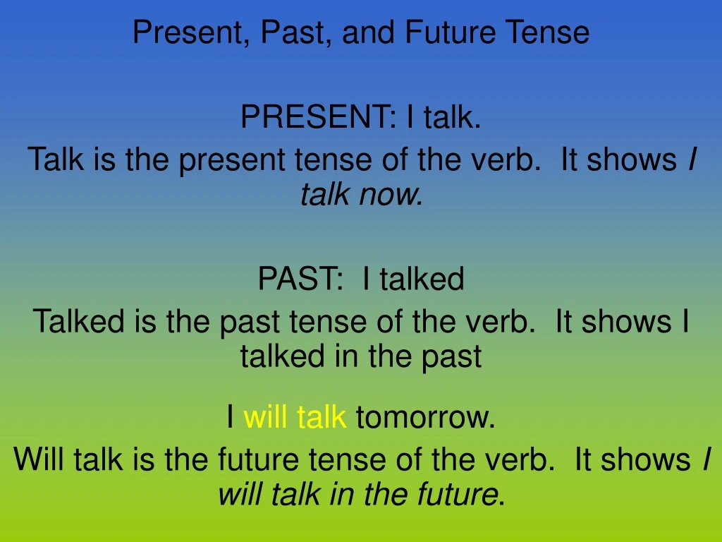 present past and future tense present i talk talk