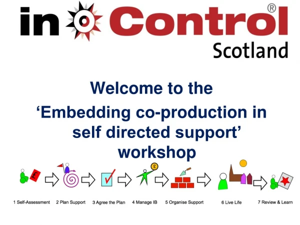 Welcome to the ‘Embedding co-production in self directed support’ workshop