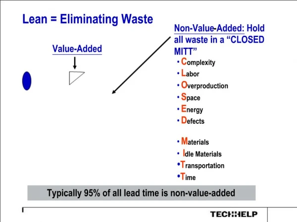 Lean Eliminating Waste