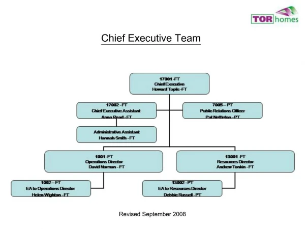 Chief Executive Team