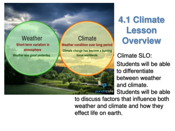 4.1 Climate Lesson Overview